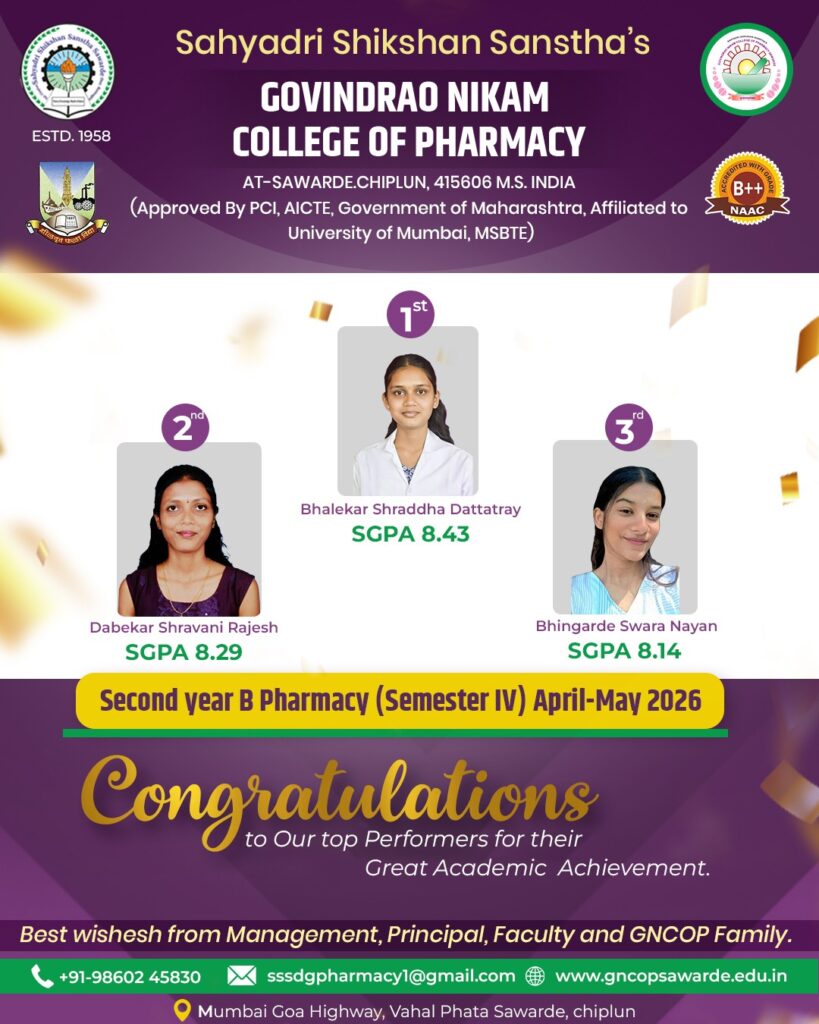 Academic Toppers 2025-26 Sem-IV